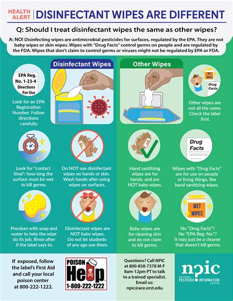 examples of disinfection procedures